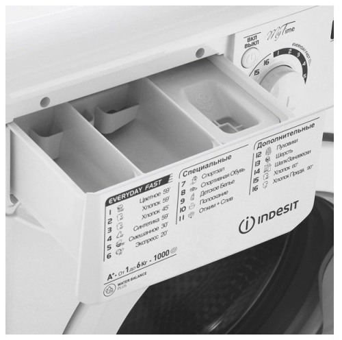 Стиральная машина Indesit MSD 615 фото 5