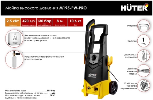 Мойка высокого давления Huter M195-PW-PRO фото 5