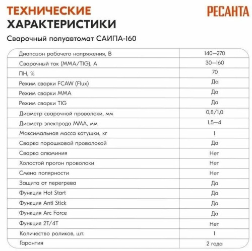Сварочный полуавтомат Ресанта САИПА-160 (FCAW) (65/134) фото 8