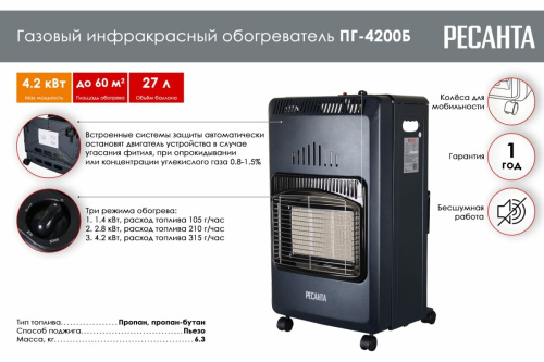 Газовый инфракрасный обогреватель Ресанта ПГ-4200Б (67/5/13) фото 10 Газовый инфракрасный обогреватель Ресанта ПГ-4200Б (67/5/13) фото 10