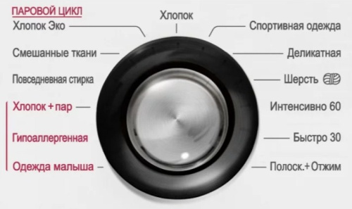 Стиральная машина LG F-12B8WDS7 фото 9