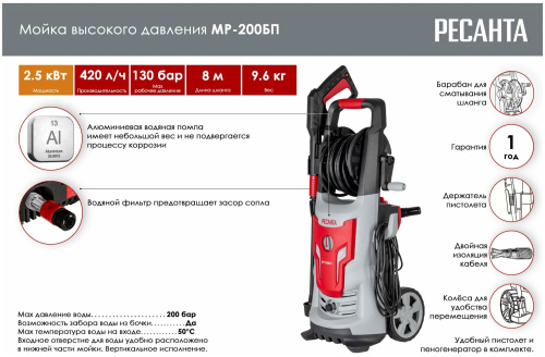 Мойка высокого давления Ресанта МР-200БП (70/8/23) фото 28