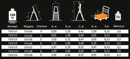 Стремянка алюминевая Вихрь СА 1х7 Стремянка алюминевая Вихрь СА 1х7