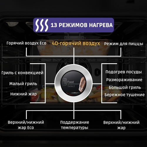 Духовой шкаф Bosch HBG634BB1 фото 11