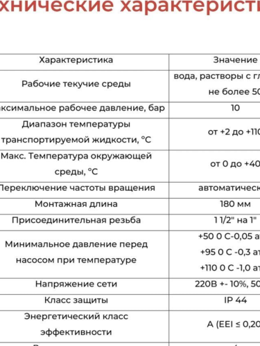 VR25/4-180E Энергосберегающий циркуляционный насос "VIEIR" (8шт) фото 2