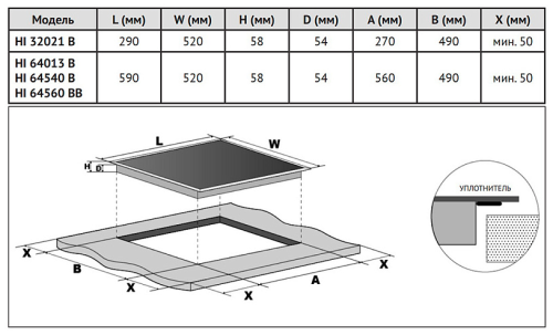 Варочная поверхность Korting HI 64013 B фото 2 Варочная поверхность Korting HI 64013 B фото 2