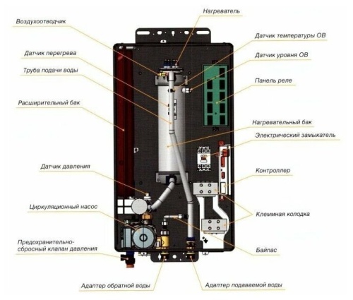 Электрический котел Navien EQB-08HW фото 2