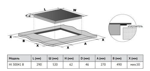 Варочная поверхность Korting HI 30041 B фото 2