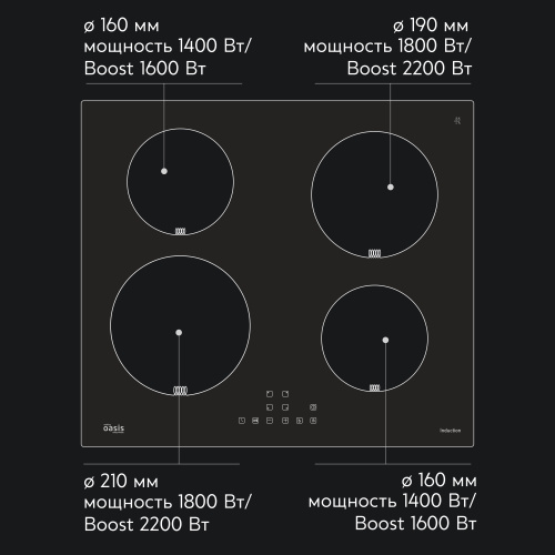 Варочная поверхность Oasis P-IBS фото 6